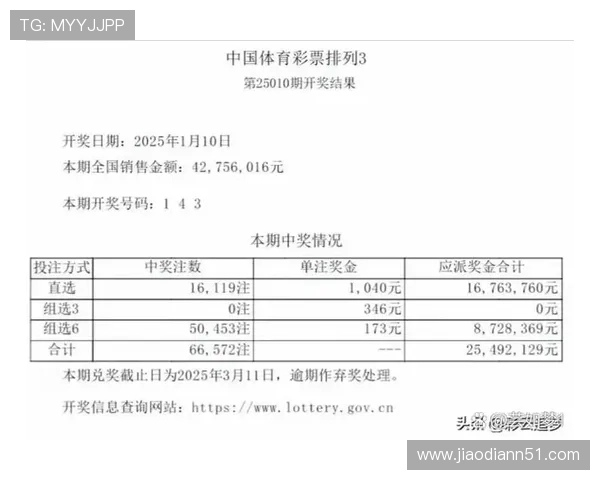 北京最新彩票开奖结果今日揭晓 北京最新彩票开奖结果今日揭晓
