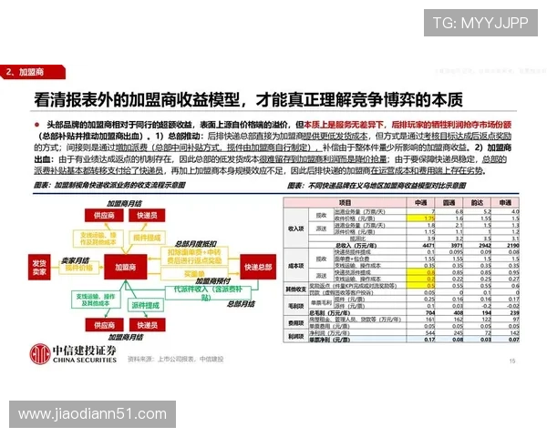 探索钱柜平台的多样化娱乐选择与盈利机会 探索钱柜平台的多样化娱乐选择与盈利机会