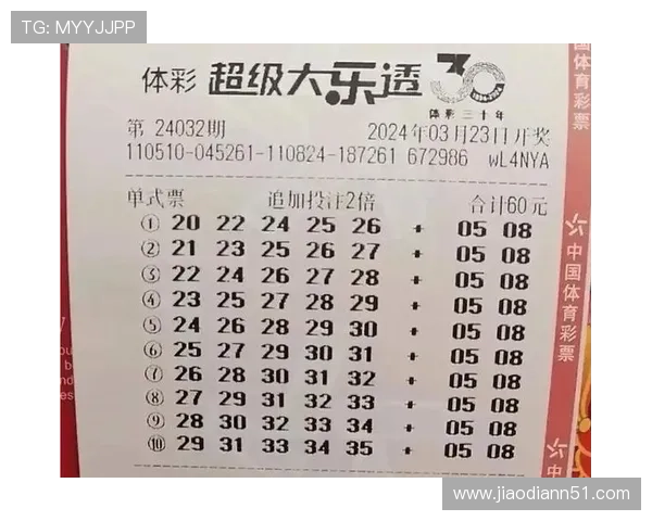 大乐透第52期开奖号码揭晓,彩民热议中奖概率与选号技巧 大乐透第52期开奖号码揭晓,彩民热议中奖概率与选号技巧