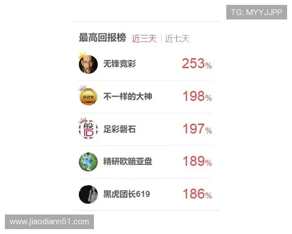 第58期开奖日期正式公布敬请关注 第58期开奖日期正式公布敬请关注